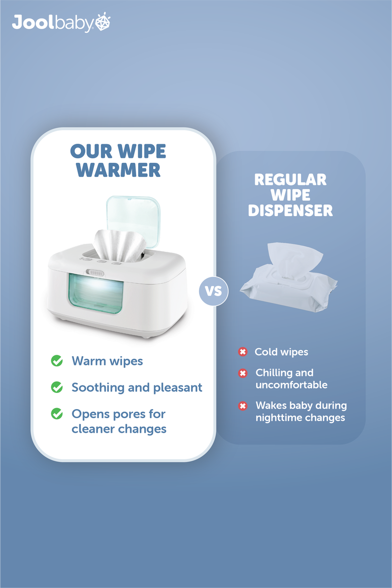 TinyBums Baby Wipe Warmer with LED Nightlight, Alternate, color, White