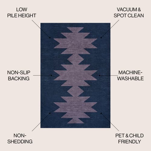 Jonathan Y Chayton Minimalist Geometric Machine-washable Area Rug In Blue