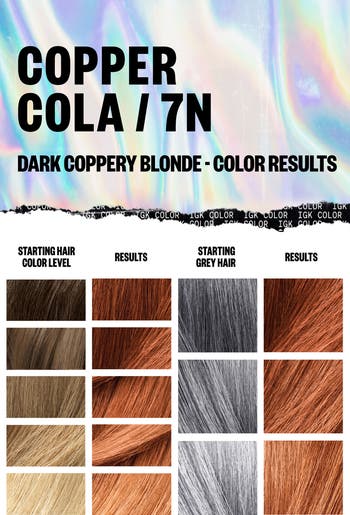 Permanent Color Kit