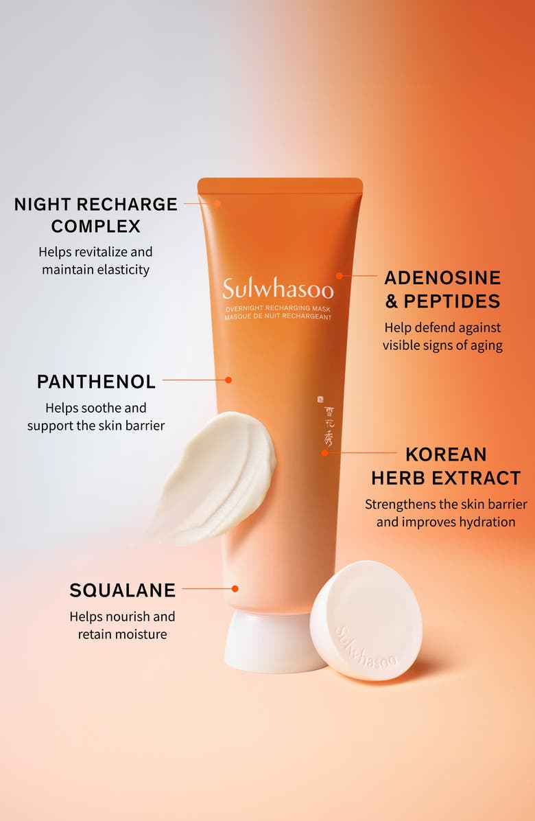 Sulwhasoo Overnight Recharging Mask, Alternate, color, 