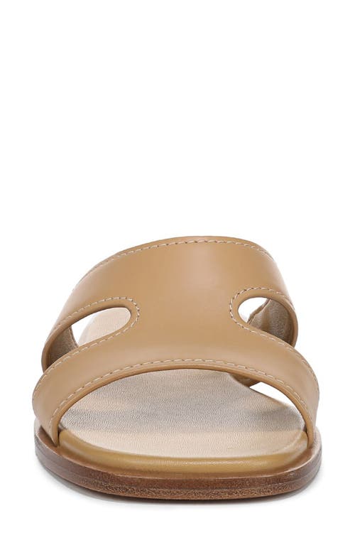 Vince Meyers Leather Flat Sandals