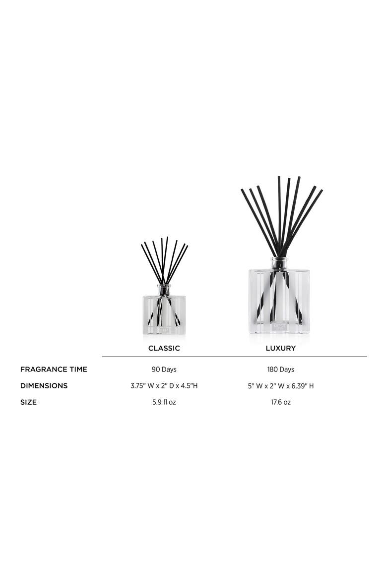 Santorini Olive & Citron Reed Diffuser, Alternate, color, NO COLOR