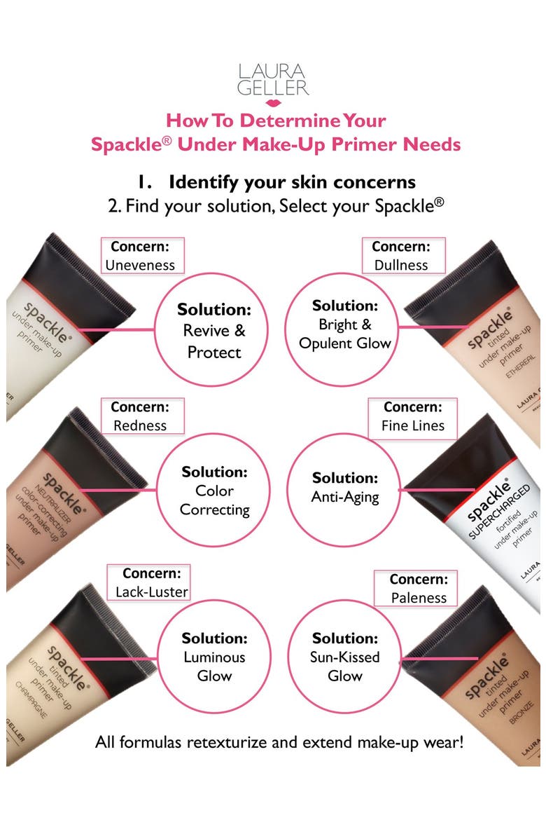 Spackle® - Champagne Tinted Under Make-Up Primer, Alternate, color, CHAMPAGNE