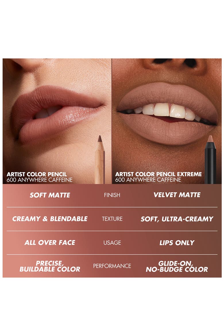 Artist Color Pencil Extreme Waterproof Lip Liner, Alternate, color, 136- LEGENDARY LATTE