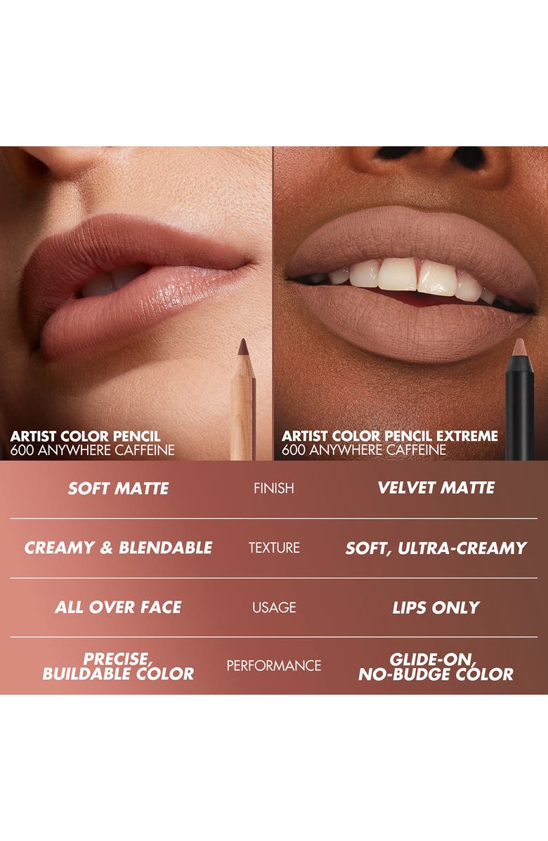 Artist Color Pencil Extreme Waterproof Lip Liner