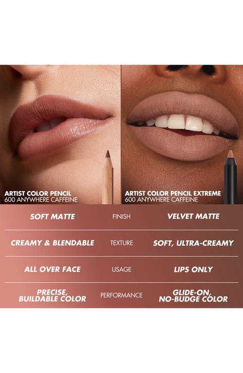 Make Up For Ever Artist Color Pencil Extreme Waterproof Lip Liner