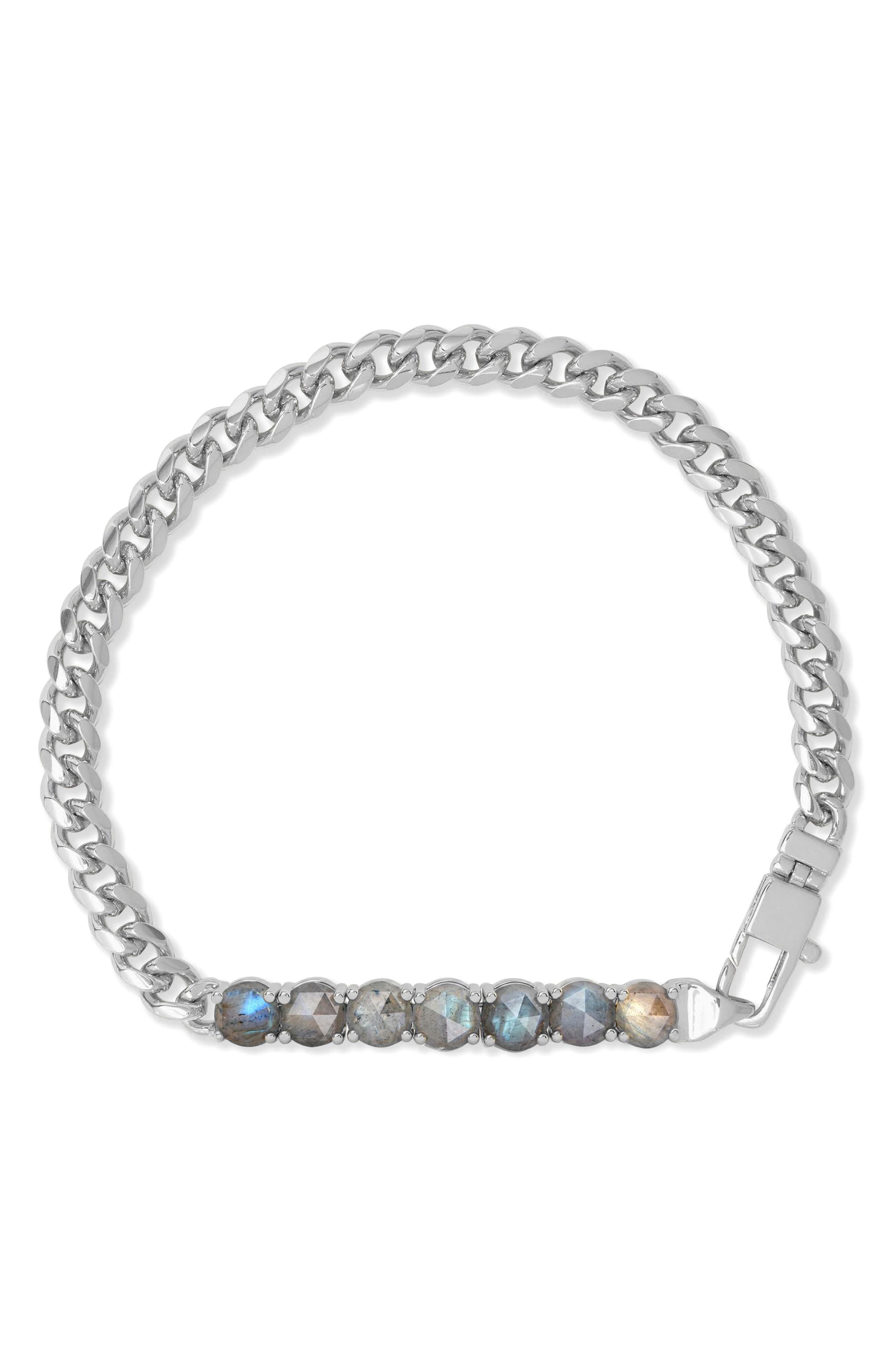 selected SILVER-LAB