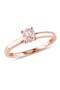 selected Morganite