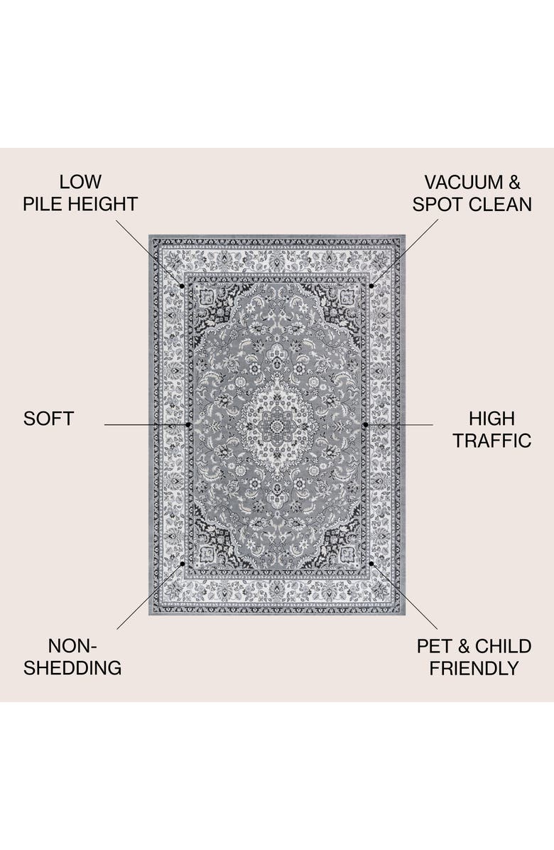 JONATHAN Y Palmette Modern Persian Floral Area Rug, Alternate, color, Gray/Cream