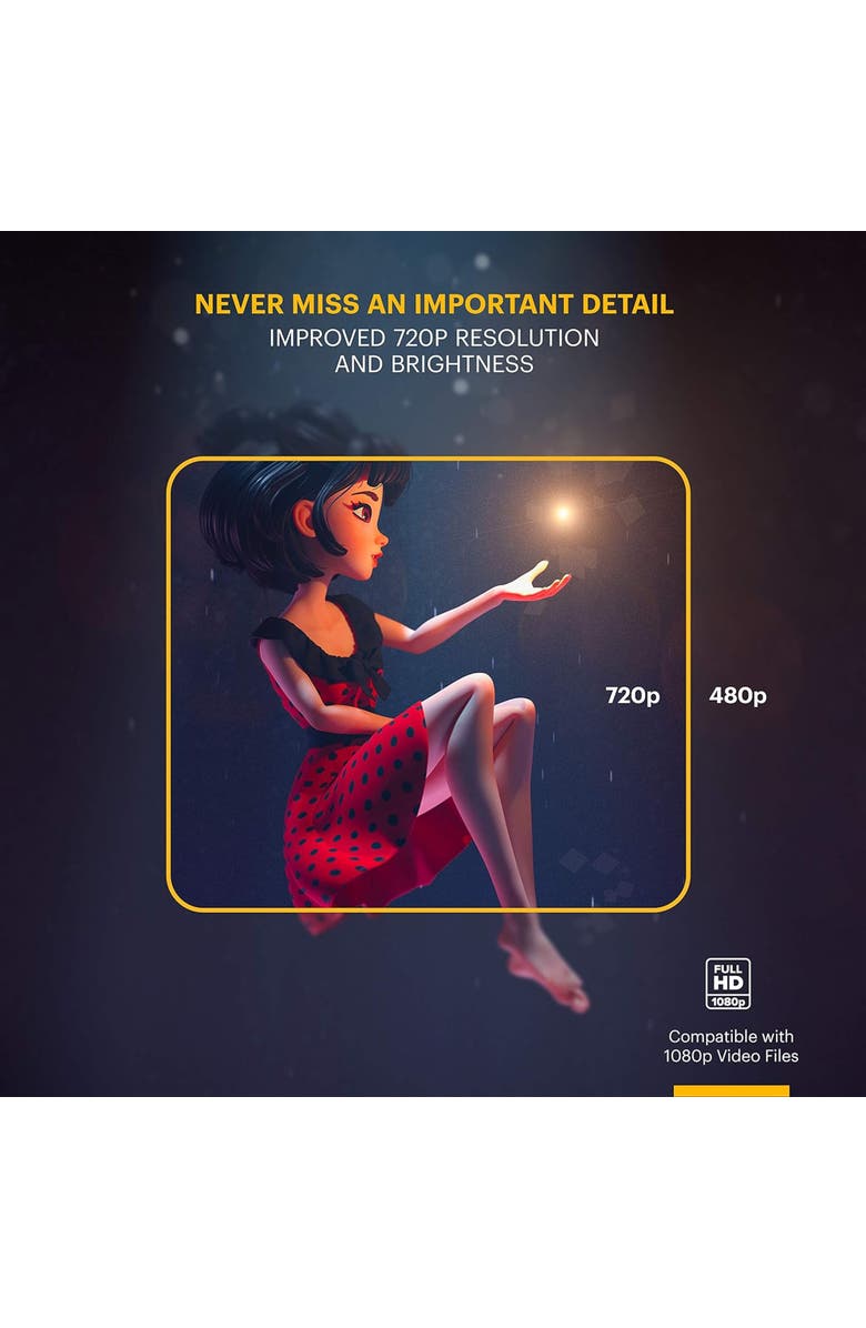 Kodak FLIK X7 Home Projector, Alternate, color, White