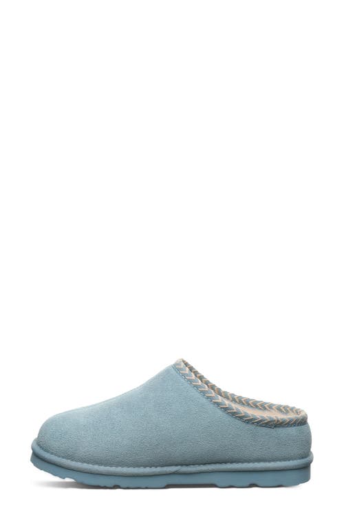 Bearpaw Tabitha Genuine Shearling Lined Slipper In Blue