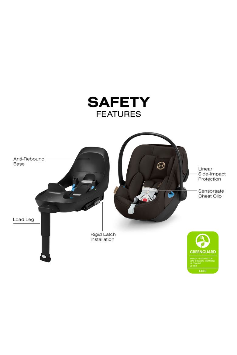 CYBEX Cloud G Pro with Load Leg Base | Nordstrom