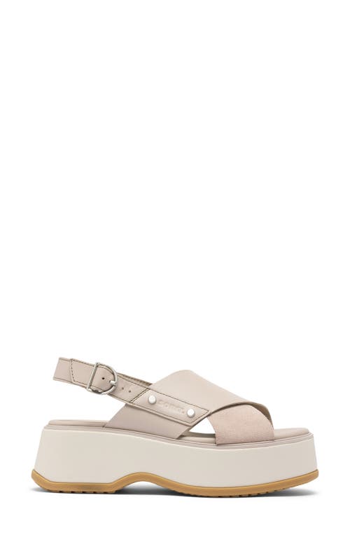 Sorel Dayspring Crisscross Sandal In Crushed Clay/chalk