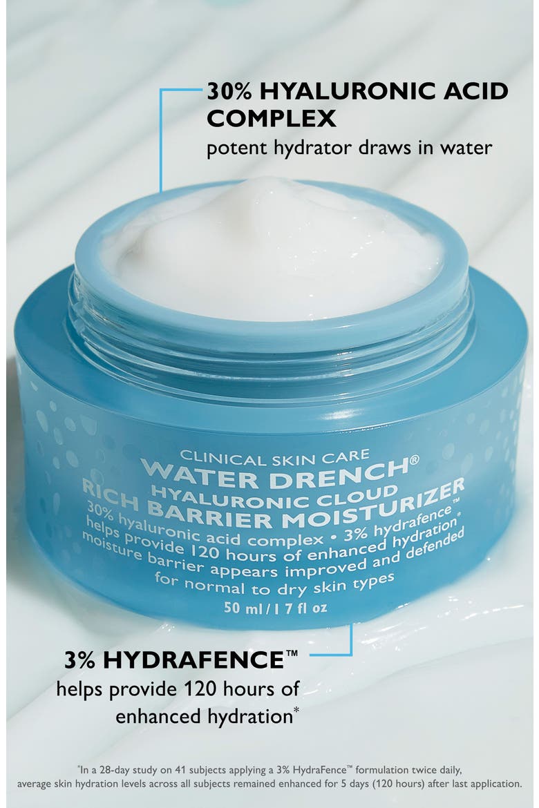 Water Drench® Hyaluronic Cloud Rich Barrier Moisturizer, Alternate, color, NO COLOR