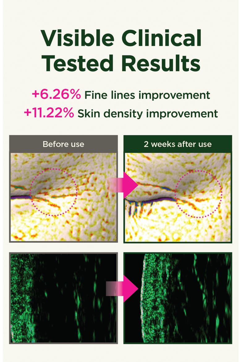 Retino Collagen Small Molecule 300 First Essence, Alternate, color, NO COLOR