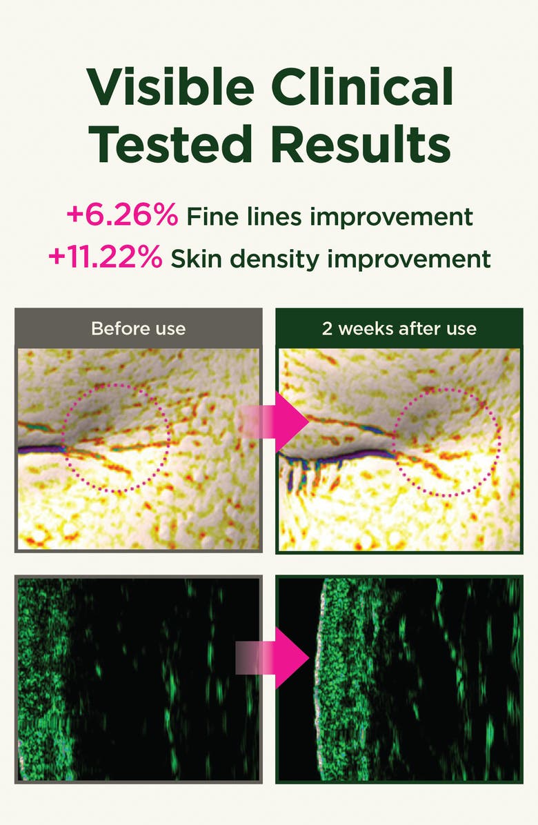 CKD Retino Collagen Small Molecule 300 First Essence, Alternate, color, 