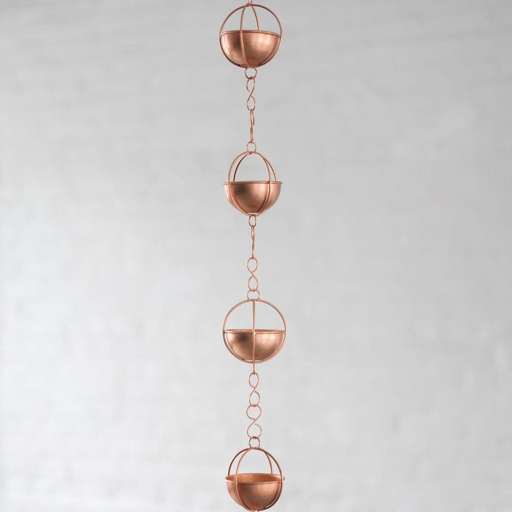 selected Copper
