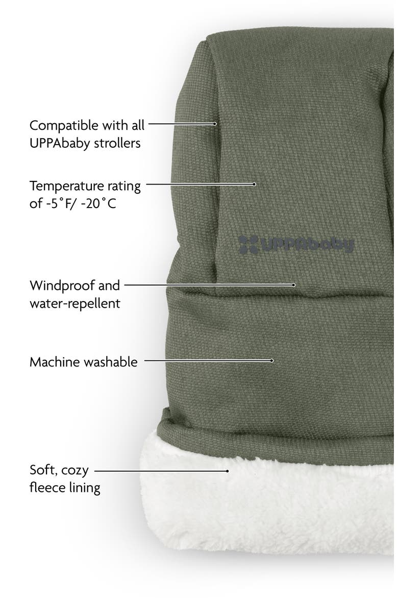 Cozy Hand Muffs, Alternate, color, EVELYN
