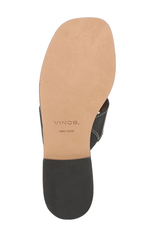 Vince Meyers Leather Flat Sandals In Black