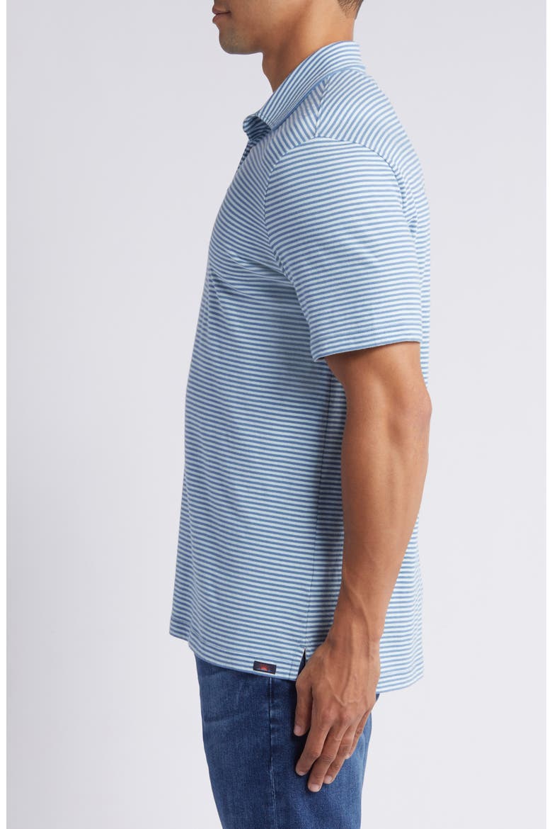 Retreat Stripe Polo, Alternate, color, AQUA SPRINGS STRIPE