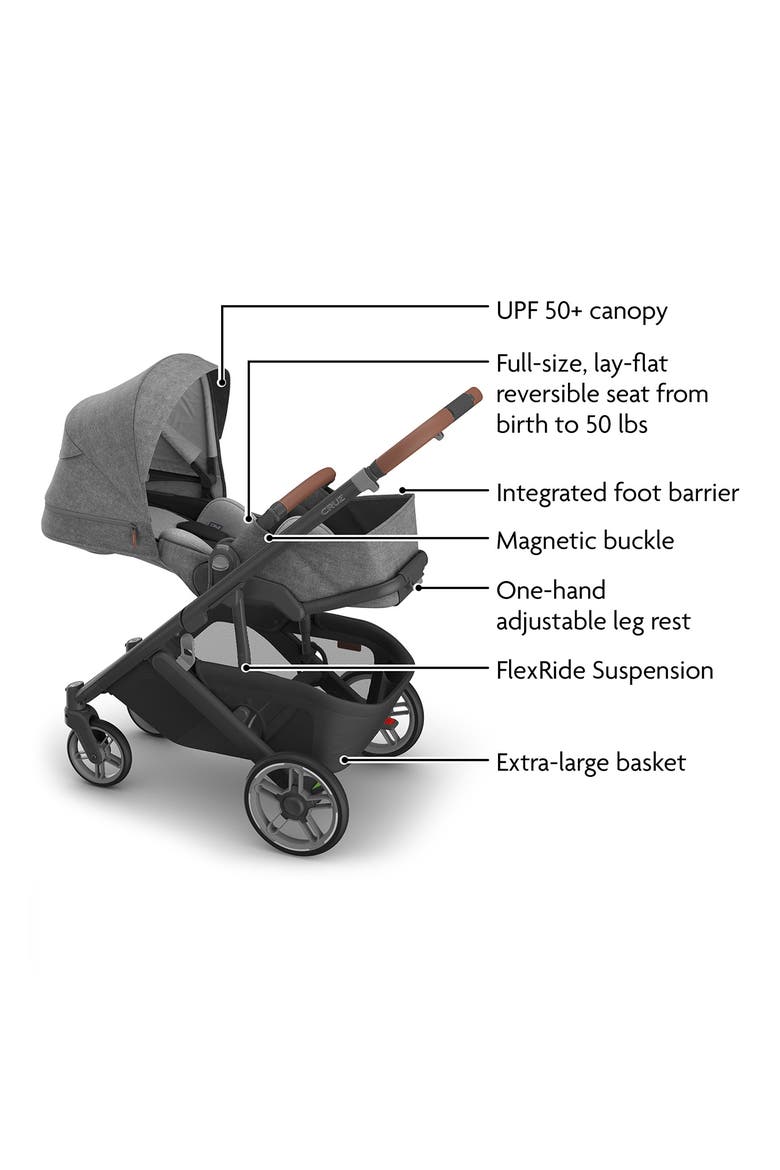 Cruz® V3 Stroller, Alternate, color, GREYSON