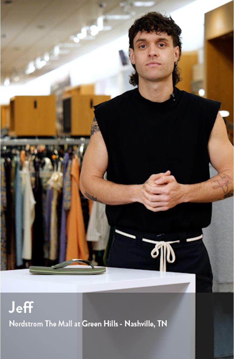 Brazil Logo Flip Flop, sales video thumbnail