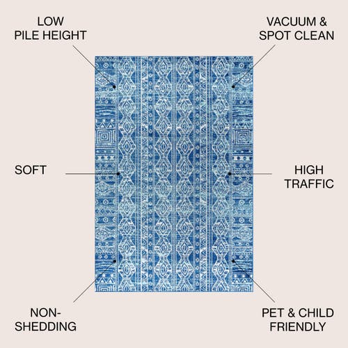 Jonathan Y Modern Persian Boho Vintage Area Rug In Blue/gray