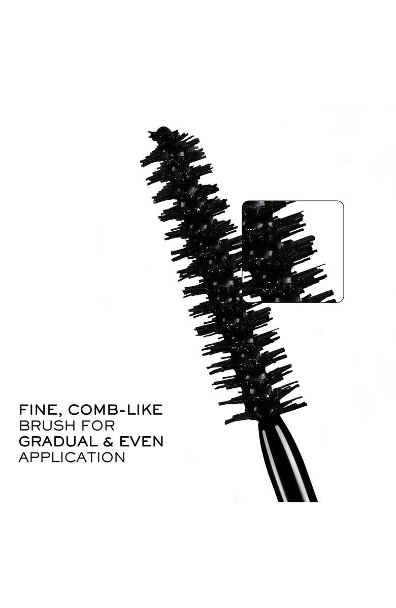 Définicils Duo Mascara Gift Set $76 Value