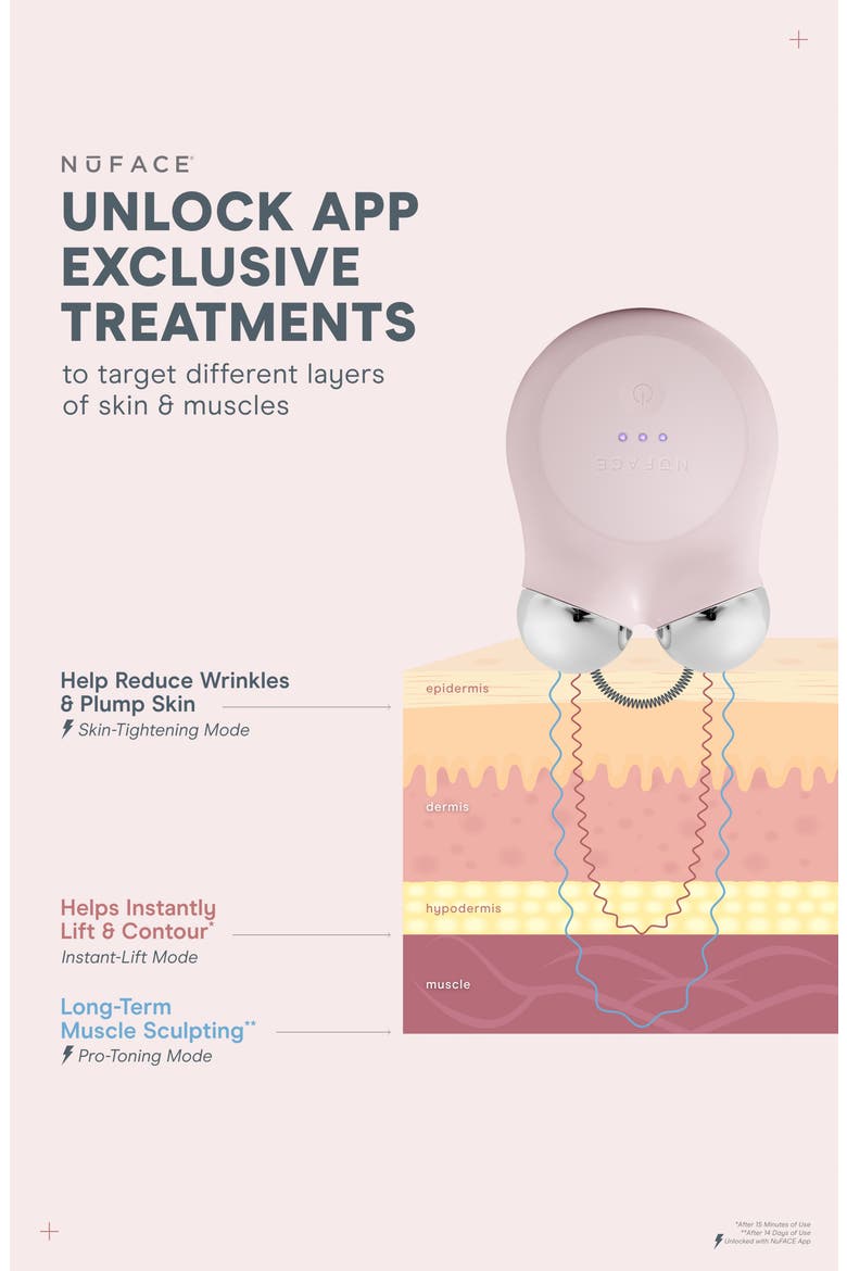 MINI+ Smart Petite Facial Toning Routine Set $360 Value, Alternate, color, NO COLOR