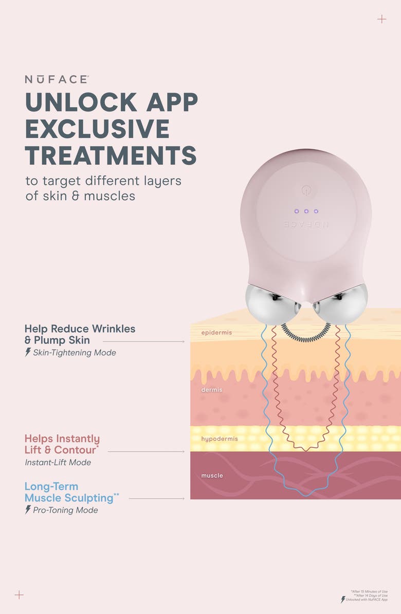 NuFACE<sup>®</sup> MINI+ Smart Petite Facial Toning Routine Set $360 Value, Alternate, color,