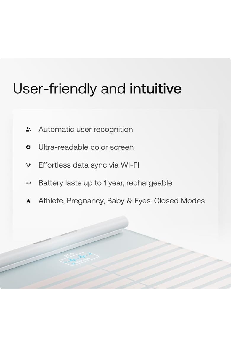 Body Scan - Wi-Fi Connected Scale - White, Alternate, color, White