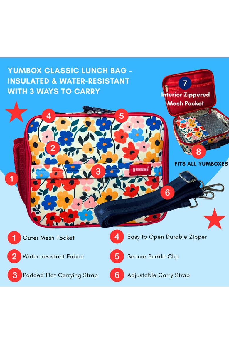 Chill Lunch Bag with Removable Gel Ice Packs, Alternate, color, Poppy Flowers
