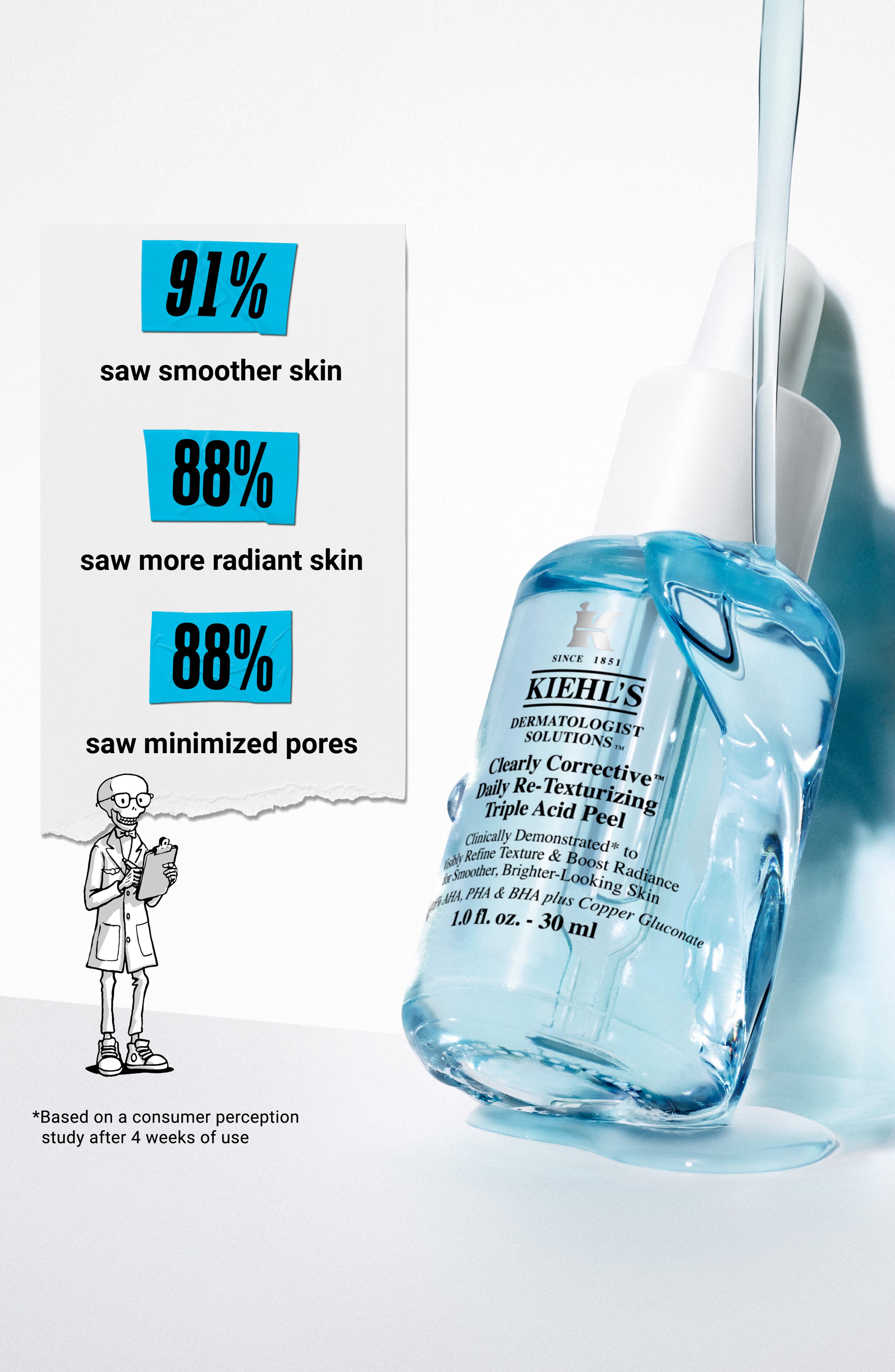 kiehls キールズ　乳液　Clearly Corrective Kiehl's Since 1851 Clearly Corrective™ Daily Re-Texturizing Triple