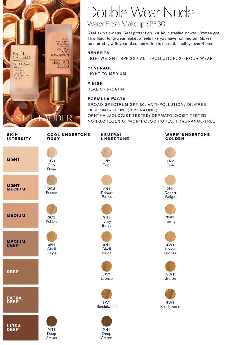 Double Wear Nude Water Fresh Makeup Foundation Broad Spectrum SPF 30, Alternate, color, 3W1 TAWNY