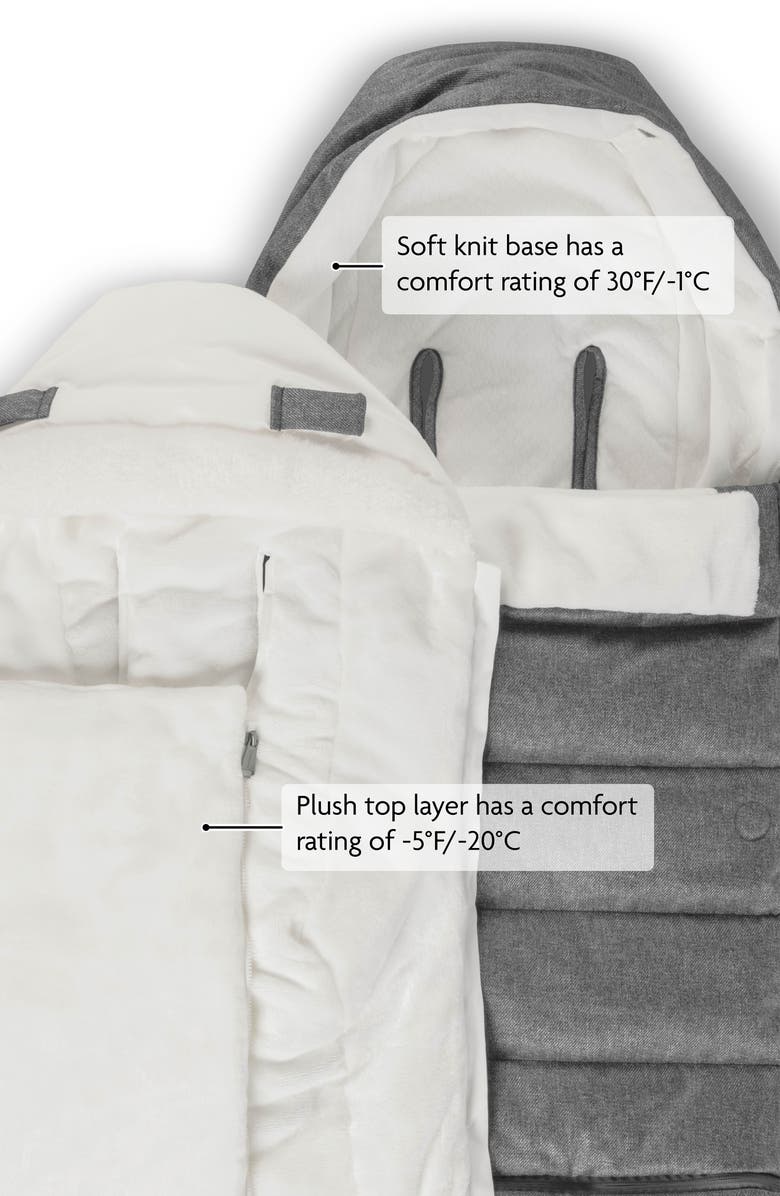 UPPAbaby CozyGanoosh Fleece Lined Footmuff, Alternate, color, Jake