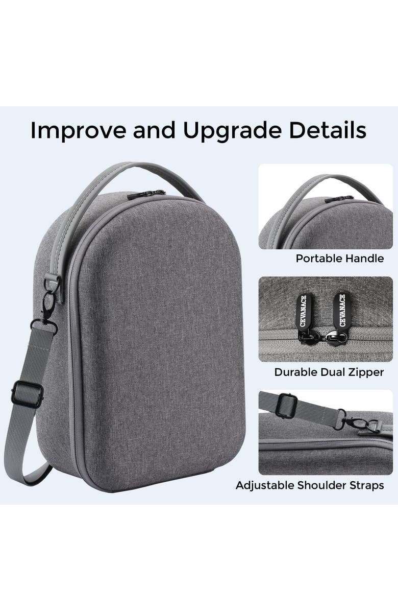 Sonicgrace VR Travel Carrying Case for Meta Quest 2/3/3S, Alternate, color, Grey