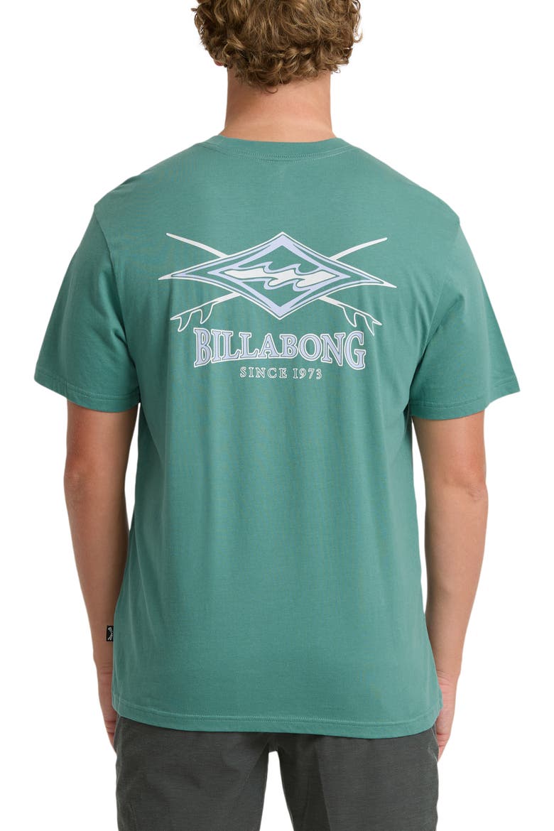 Crossboards Premium Graphic T-Shirt, Alternate, color, DEEP SEA