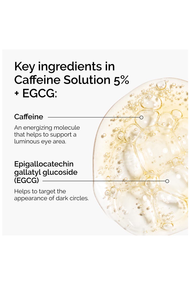 Caffeine Solution 5% + EGCG Depuffing Eye Serum for Dark Circles, Alternate, color, NO COLOR
