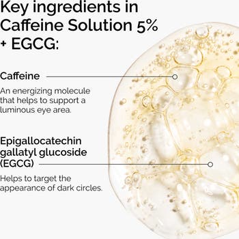 Caffeine Solution 5% + EGCG Depuffing Eye Serum