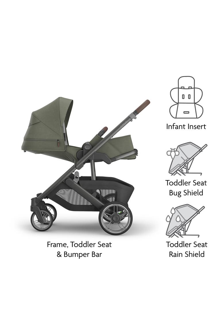 Cruz® V3 Stroller, Alternate, color, EVELYN