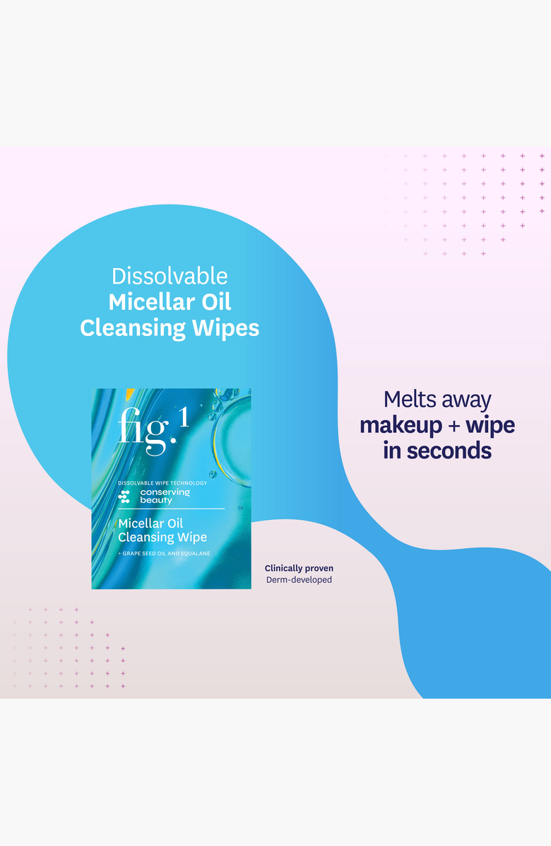 Fig.1 Beauty Micellar Oil Cleansing Wipes, Alternate, color, Blue