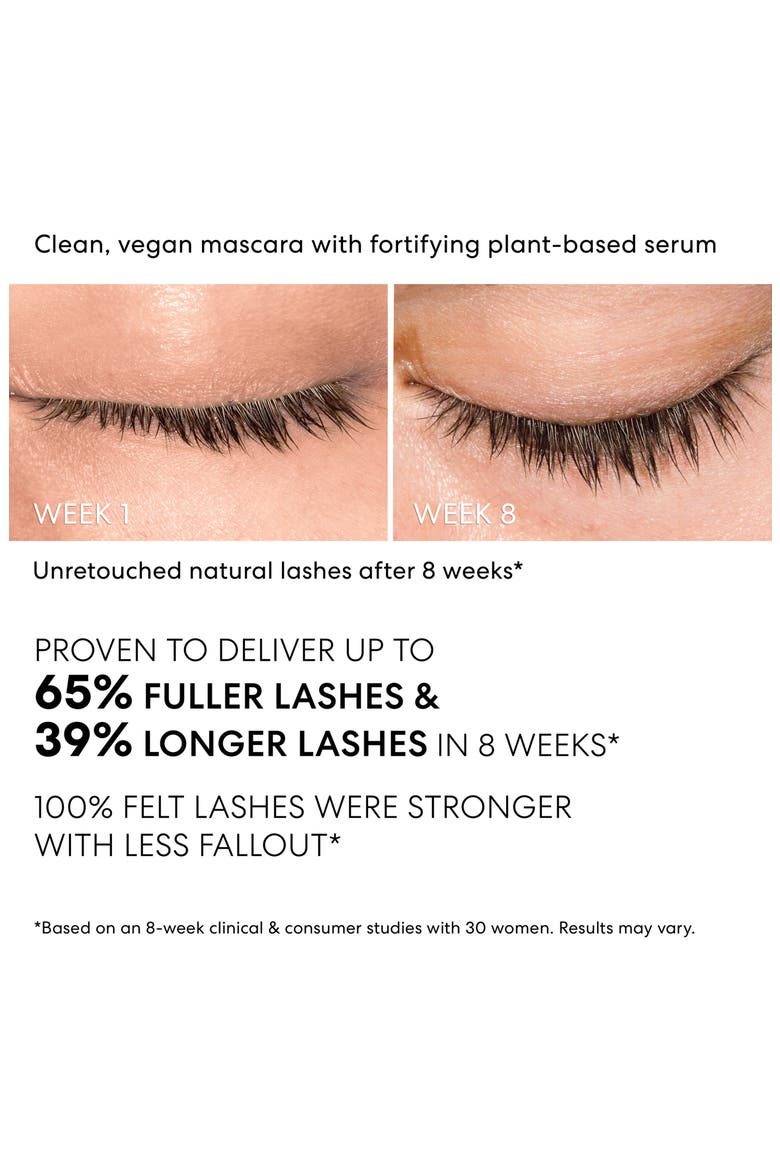 Strength and Length Serum Infused Mascara, Alternate, color, NO COLOR