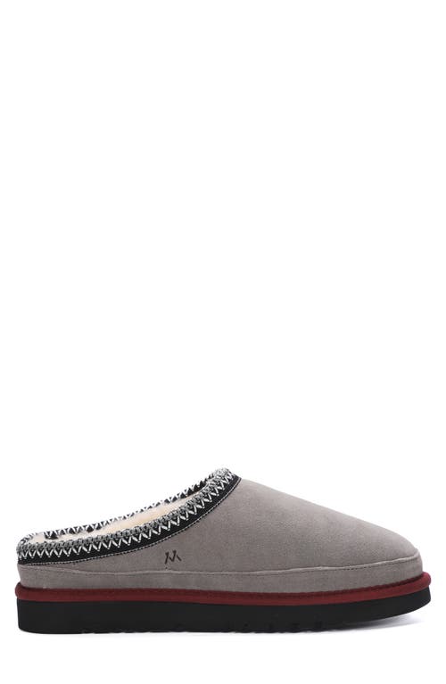 Mykos Jaden Faux Shearling Lined Slipper In Blue