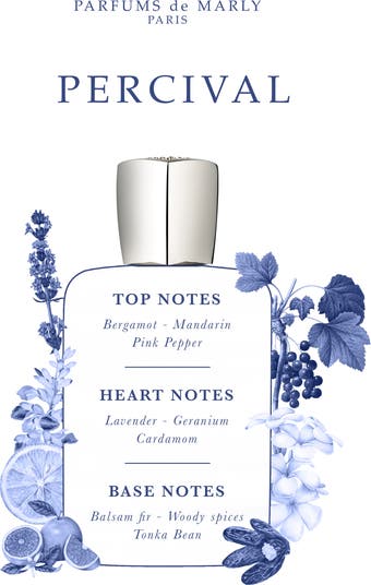 Percival Eau de Parfum