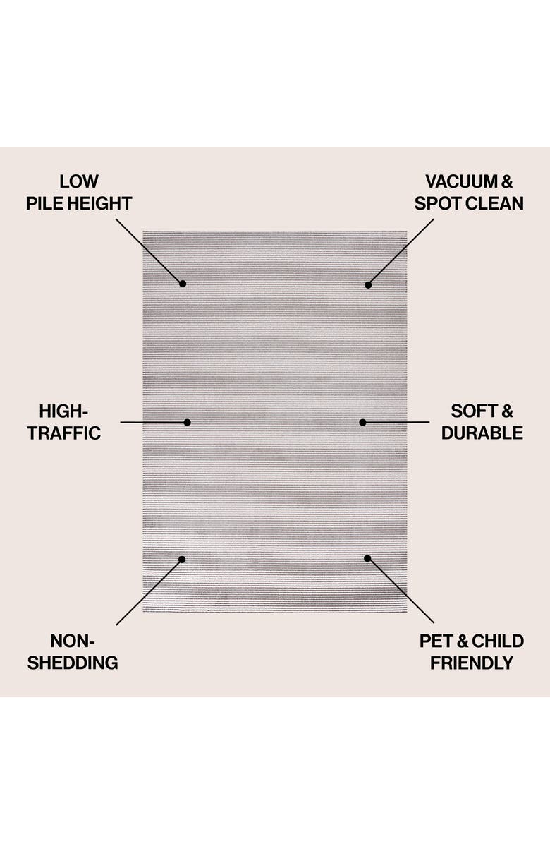 JONATHAN Y Cole Modern Minimalist Pinstripe High-Low Area Rug, Alternate, color, Dark Silver/White