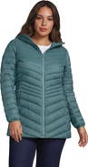 Lands' End Plus Size Wanderweight Packable Down Long Jacket