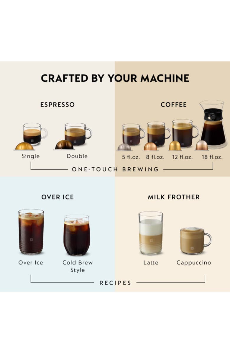 Nespresso Vertuo Up Coffee Machine & Aeroccino Frother Set, Alternate, color, White