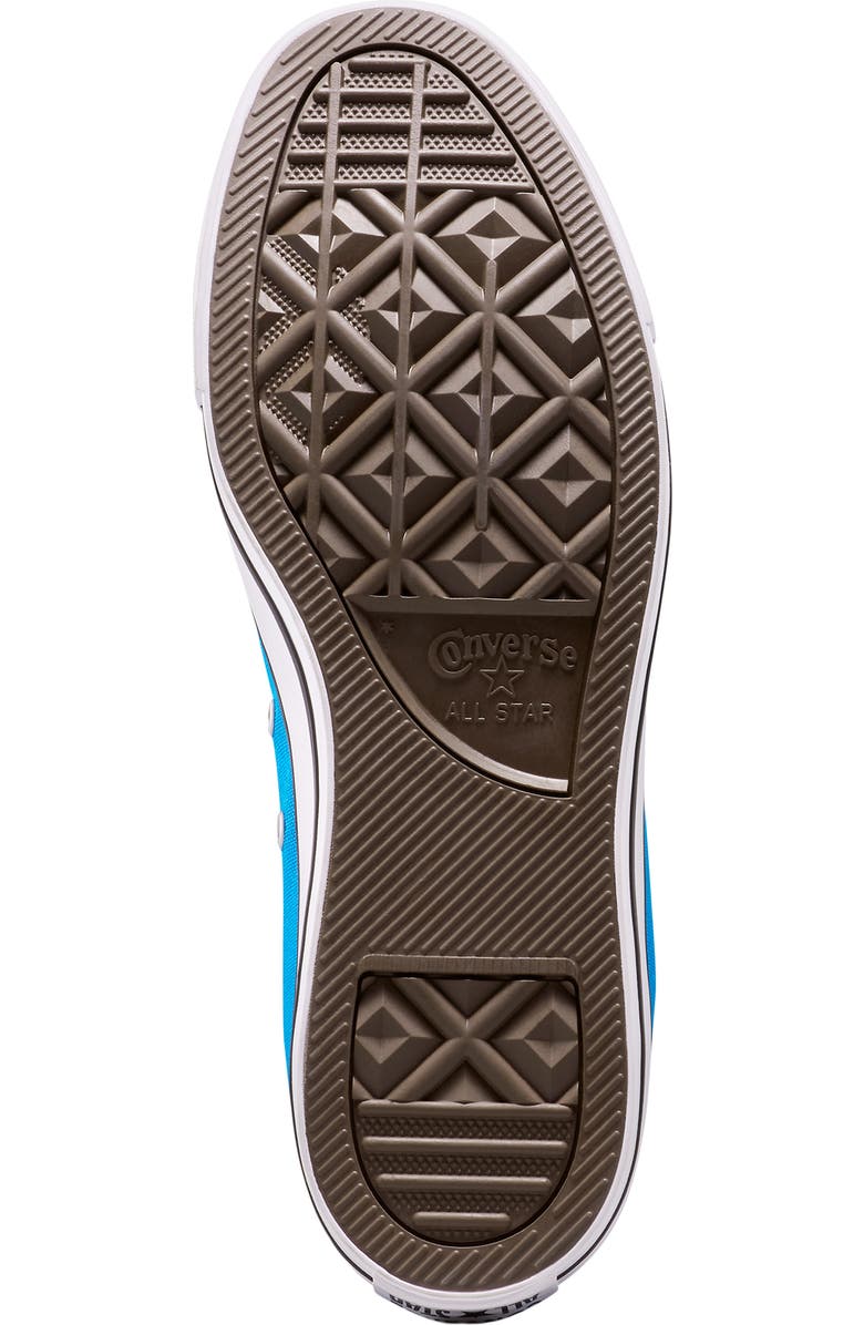 Converse Chuck Taylor<sup>®</sup> All Star<sup>®</sup> High Top Sneaker, Alternate, color, Crispy Cobalt