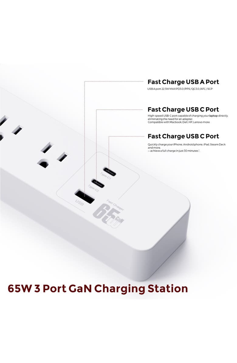 Eco4Life Smart WiFi Surge Protector Power Strip, Alternate, color, White