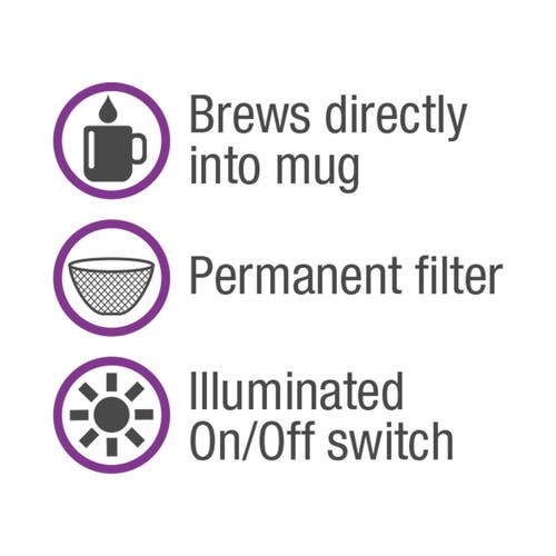 Salton Mini Compact Drip Coffee Maker In Black
